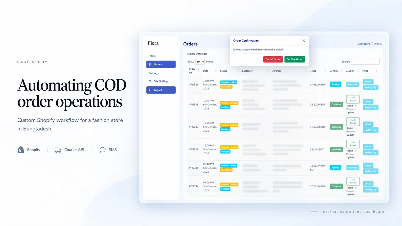 Fiora order operations dashboard and COD confirmation interface with customer data anonymized
